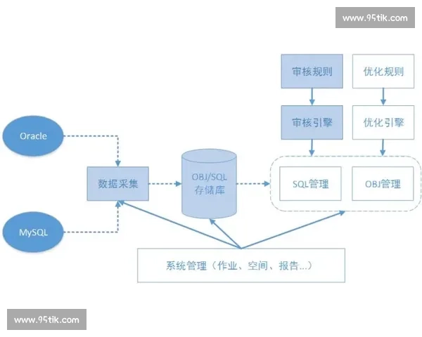 以资格审核流程优化为核心提升企业人才选拔效率的研究