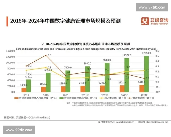 基于战绩数据分析的球队表现评估与趋势预测研究